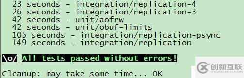 redis+rabbitmq+mysql的環境部署及MySQL數據的使用方法