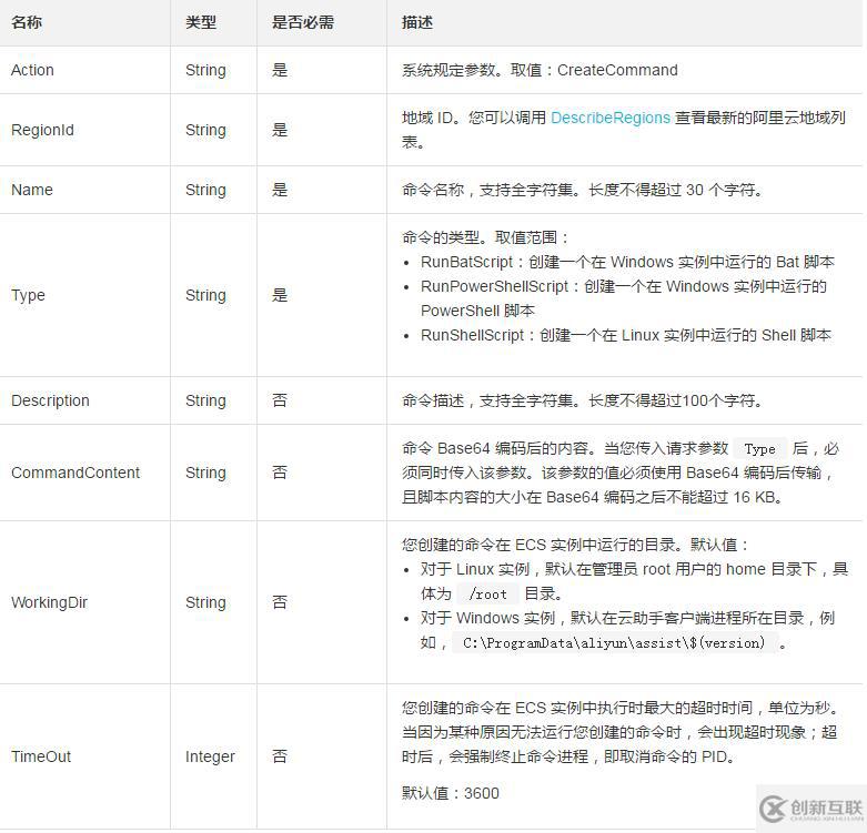 使用CreateCommand新建一條云助手命令的方法