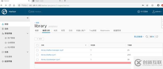 Kubernetes+docker-DIY-kafka+zookeeper+manager集群部署