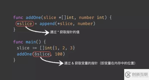 Go語言函數和指針的概念