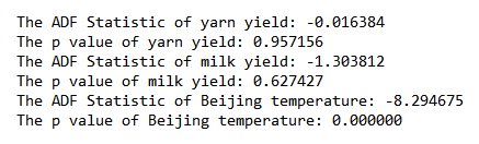 Python中怎么檢驗時間序列的平穩性