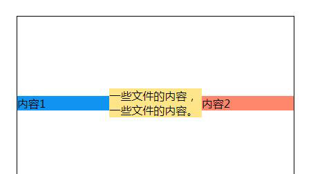 如何使用CSS實現彈性盒中的元素居中對齊