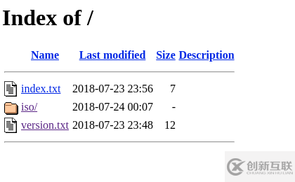 fedora如何開啟apache并開啟目錄瀏覽模式