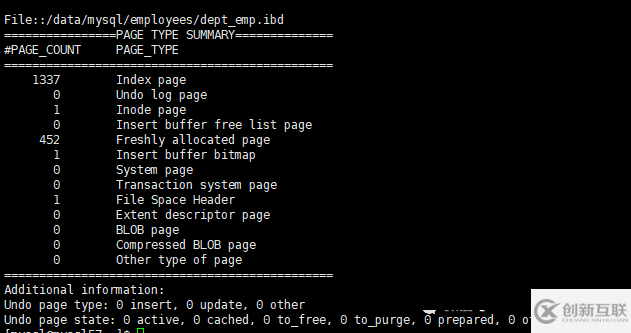 MYSQL PAGE頁及如何通過innochecksum來對ibd文件進行查詢