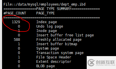 MYSQL PAGE頁及如何通過innochecksum來對ibd文件進行查詢