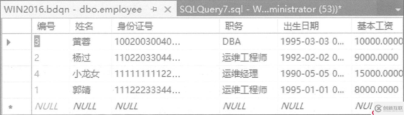 SQL Server的詳細介紹