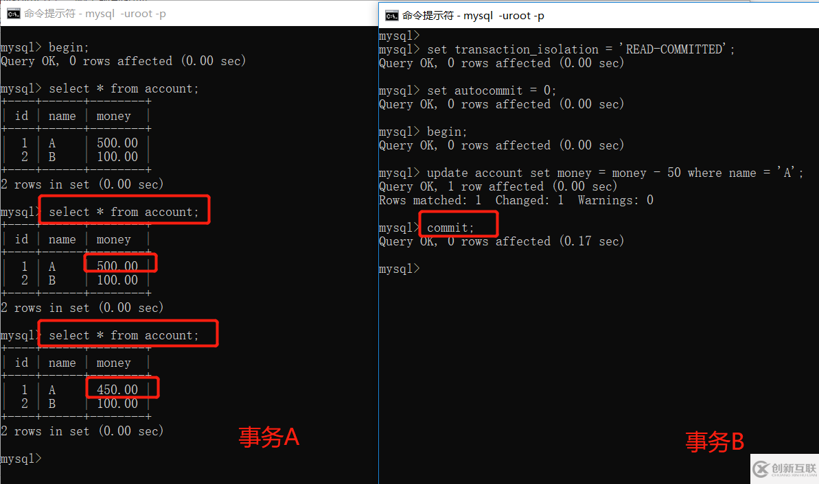 怎么在mysql中實現事務的隔離級別