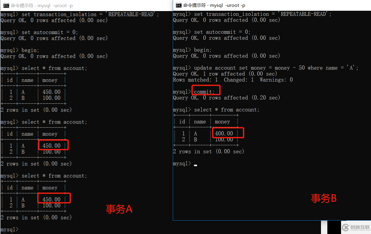 怎么在mysql中實現事務的隔離級別