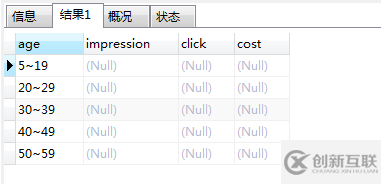 mysql中如何實現多表聯合查詢操作