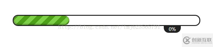 HTML5+CSS3如何實現網頁加載進度條