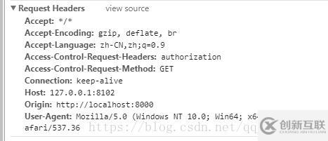 SpringBoot+Spring Security無法實現跨域如何解決