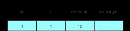 如何實現MySQL InnoDB事務隔離級別？