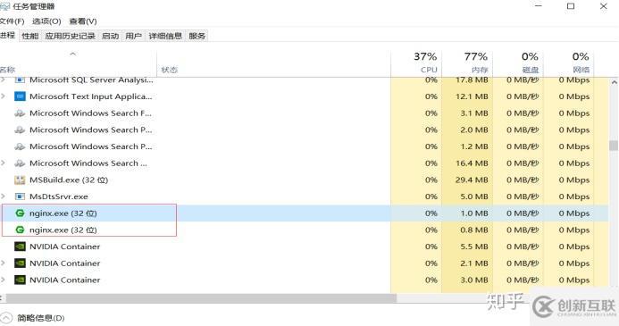 怎么在WebApi中配置Nginx負(fù)載均衡