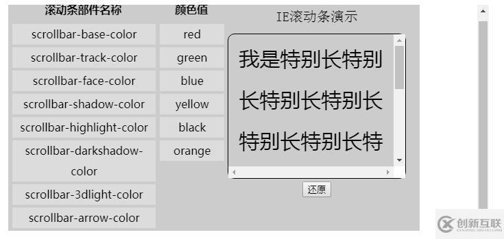 如何使用css的overflow屬性定義滾動(dòng)條