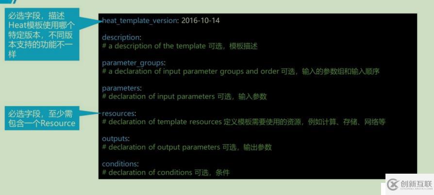 openstack學習-理解heat編排管理和簡單操作