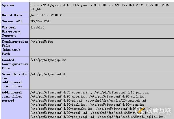 Ubuntu14.04安裝svn設置post-commit鉤子