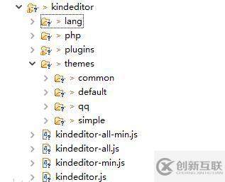 php kindeditor使用方法是什么