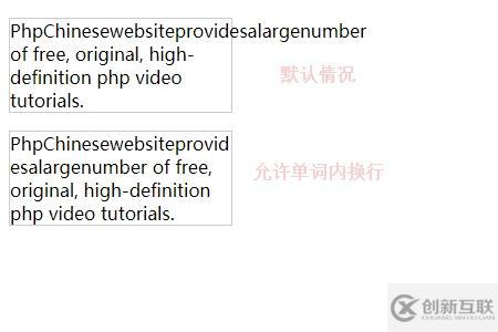 CSS3實現自動換行效果的方法