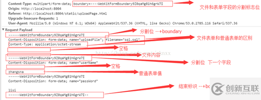 Java中用Socket實現HTTP文件上傳實例