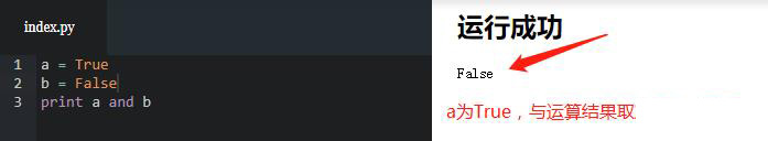 Python-布爾類型與短路計算-03.15-yulong