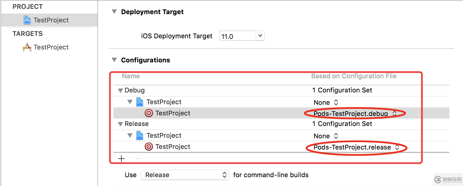 詳解iOS Project和Targets配置