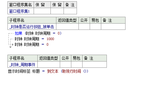 易語言中如何設置時鐘周期與周期事件實現運行或停止時鐘的方法