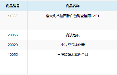 Ajax中循環(huán)的示例分析