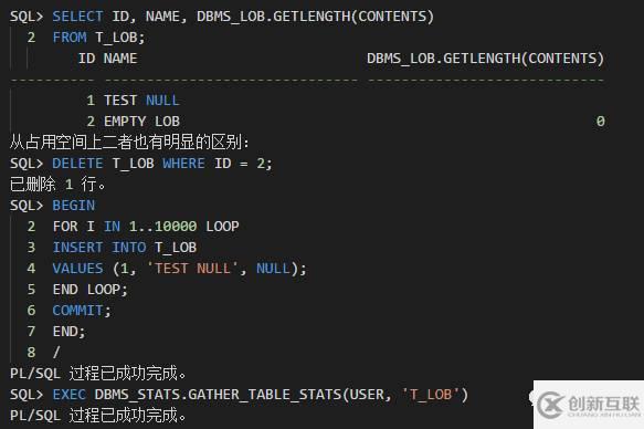 【恩墨學院】空與非空 EMPTY_LOB和NULL的區別