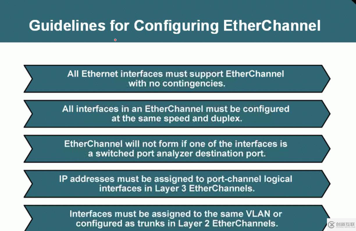 71、EtherChannel簡介