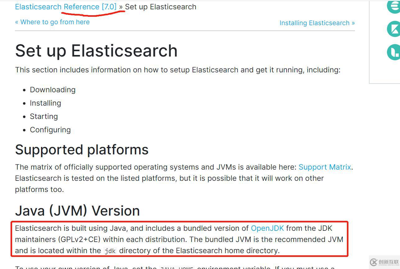 elasticsearch安裝和配置