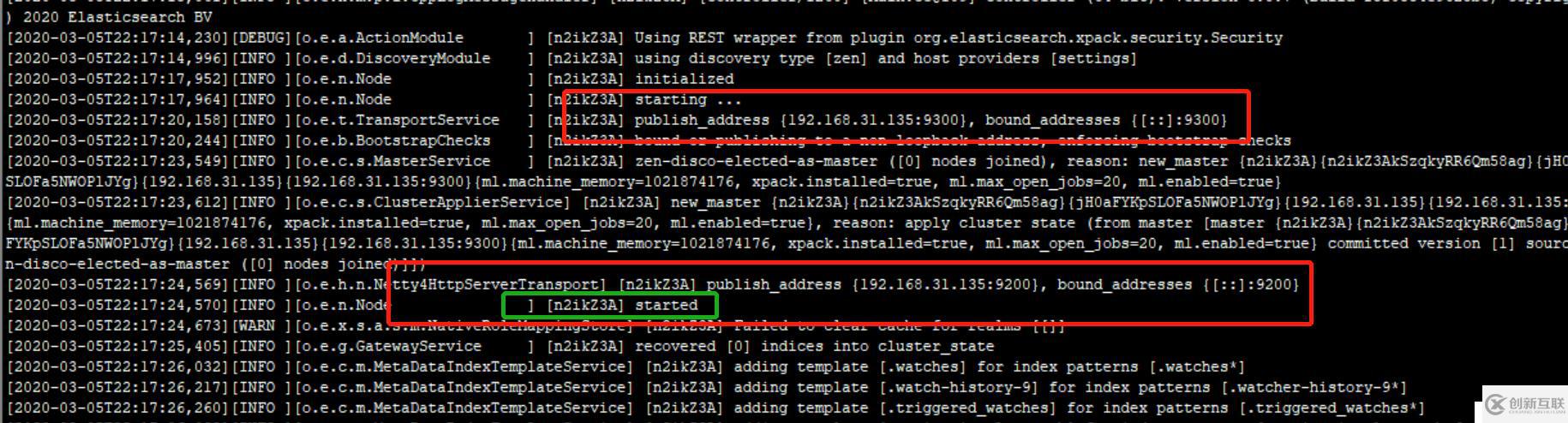 elasticsearch安裝和配置