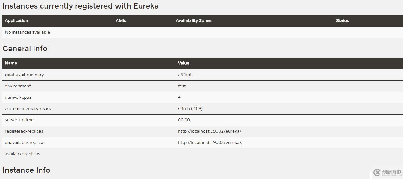 spring cloud eureka之服務端