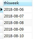 mysql如何查詢近一周的數據