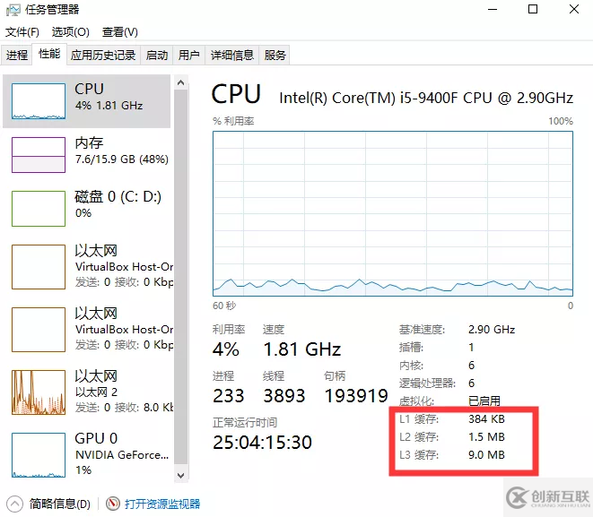 Java內存模型的知識點有哪些