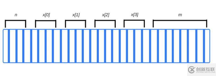 JavaScript如何處理內存泄漏