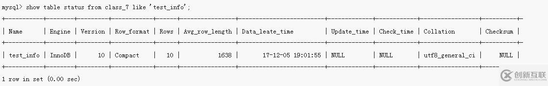 mysql如何查詢表的字符集編碼