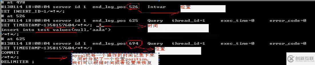 mysql性能優(yōu)化主要有哪些問題