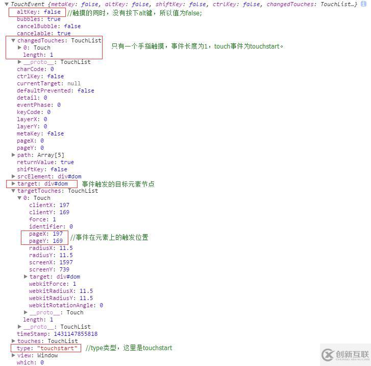 javascript移動端Touch事件的使用方法