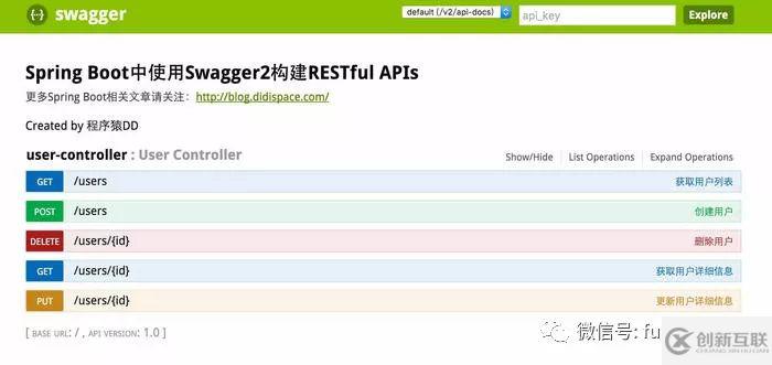 Spring Boot中怎樣使用Swagger2構建RESTful API文檔