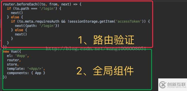 vue如何實現(xiàn)登錄路由驗證