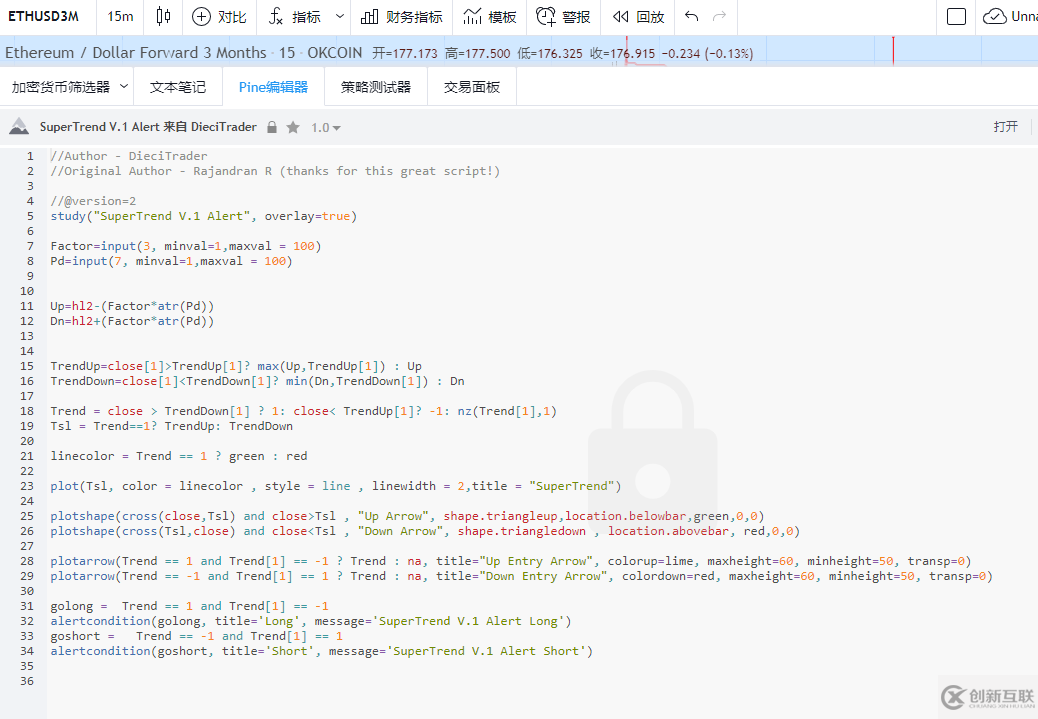 python如何實現SuperTrend V.1超級趨勢線系統