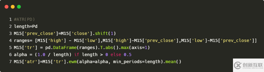 python如何實現SuperTrend V.1超級趨勢線系統