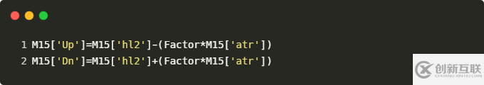 python如何實現SuperTrend V.1超級趨勢線系統