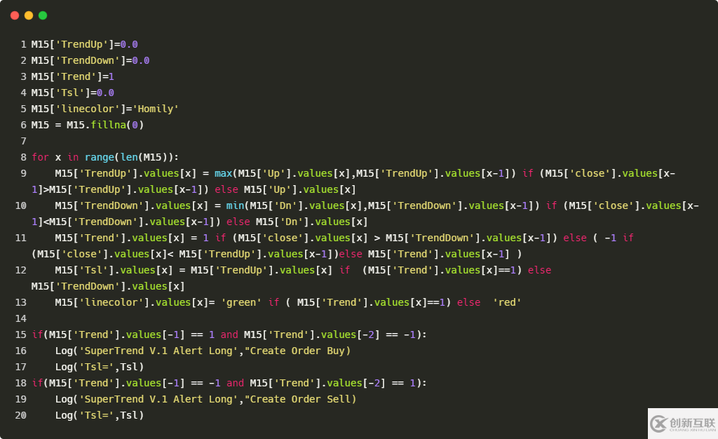 python如何實現SuperTrend V.1超級趨勢線系統