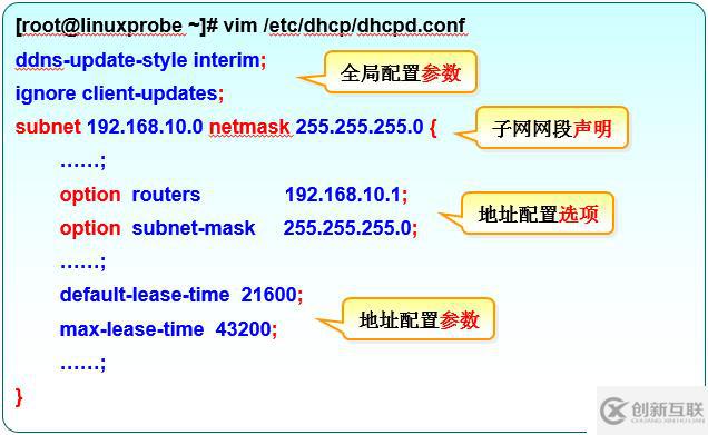 Linux筆記18 使用DHCP動態(tài)管理主機地址；使用Postfix與Dovecot部署郵件系統(tǒng)。