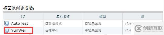 VMWARE Horizon  View 6安裝部署