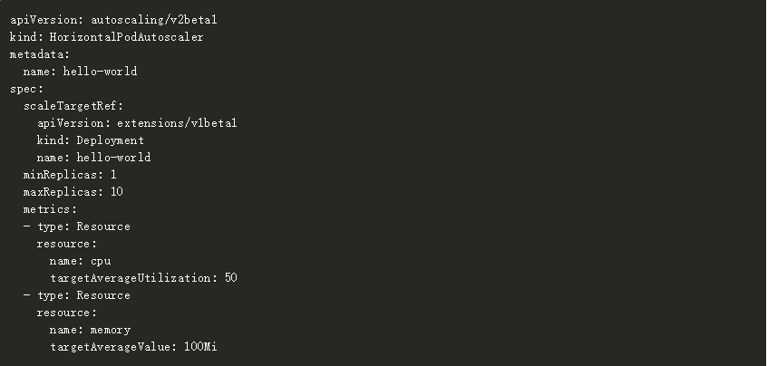 怎么為Kubernetes配置Pod水平自動擴展