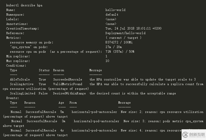 怎么為Kubernetes配置Pod水平自動擴展