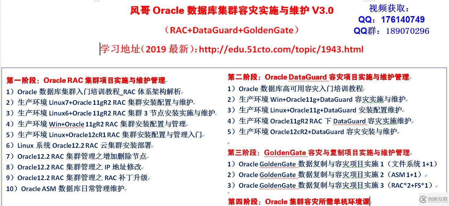 Oracle數據庫教程（RAC+DataGuard+GoldenGate）集群容災實施與維護V3.0