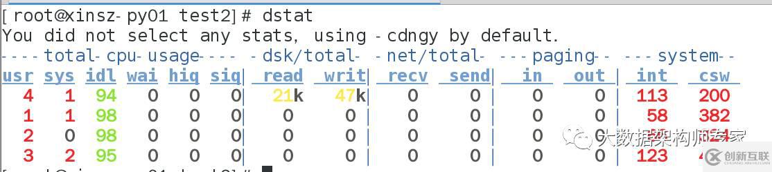 如何執行系統監控工具dstat